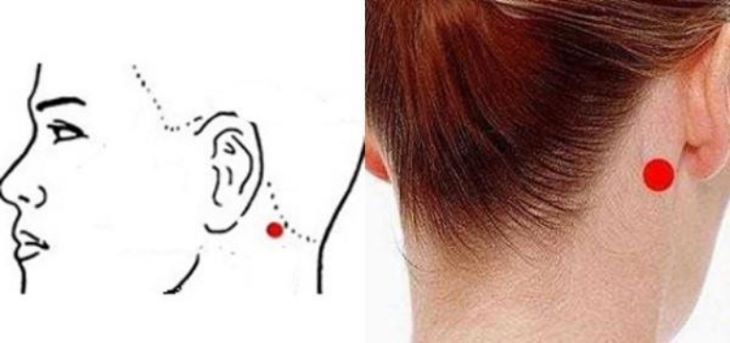 Cách xoa bóp trị nghẹt mũi đơn giản nhưng hiệu quả