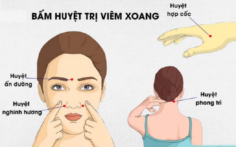 massage-bam-huyet-nhu-the-nao-de-tri-viem-xoang-2