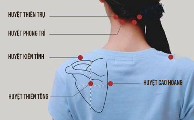 Phương pháp trị đau lưng bằng massage bấm huyệt