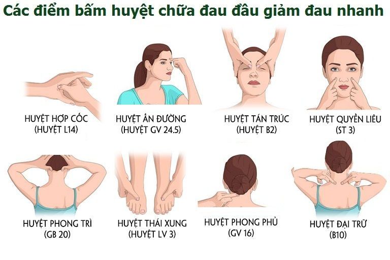 tu-bam-huyet-massage-ngay-tai-nha-ma-khong-can-den-bac-si-7
